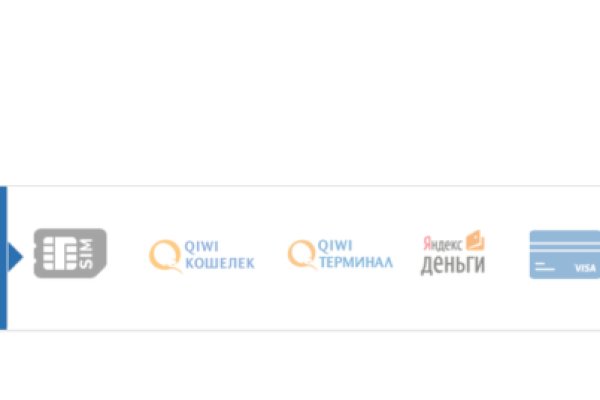 Кракен оф ссылка