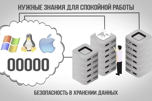 Кракен store