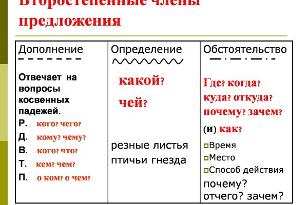 Кракен переход